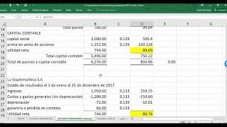 conversión de estados financieros en moneda extranjera [upl. by Duomham]