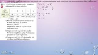 Matematik 5000 Ma 2bc VUX Kapitel 4 Statistik Modellering Regressionsanalys 4412 [upl. by Ahtimat]