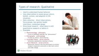 Types of Research Used for Evidence Based Practice [upl. by Donielle]