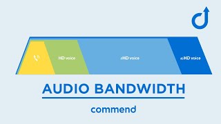 Audio Bandwidth [upl. by Jessen]