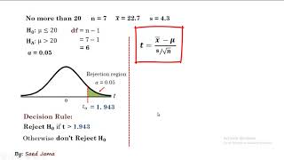 06 Hypothesis Testing  Righttailed ttest for population mean μ [upl. by Fesuy371]