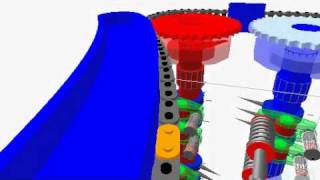 SIMPACK Multibody Simulation MBS  Engine  Engine Chain [upl. by Harmony]