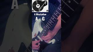 Mixolydian Blues guitar licks 🎸 [upl. by Elleiram202]