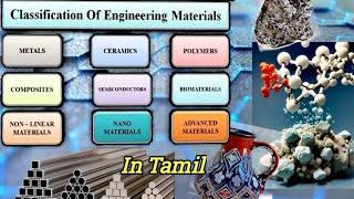 classification of engineering materials  types of engineering materials  material science [upl. by Swirsky]