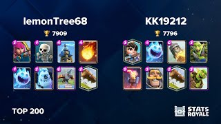 lemonTree68 vs KK19212 TOP 200 [upl. by Nilyad]