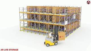 Live Pallet Racking FIFO  How does it work  AR Racking [upl. by Sahpec118]