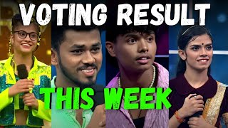 Latest Voting Result in Indias Best Dancer season 4 [upl. by Anoyk]