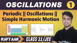 Oscillations 01  Periodic  Simple Harmonic Motion  Class 11JEE  RAFTAAR [upl. by Gunilla581]