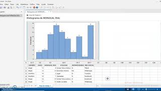 Como realizar un Histograma en MINITAB [upl. by Kiryt792]