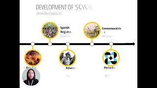 Part 1 Historical Antecedents of Science and Technology in the Philippines [upl. by Tterag]