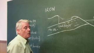 How Things Work  How Is Iron Mined [upl. by Maggi582]