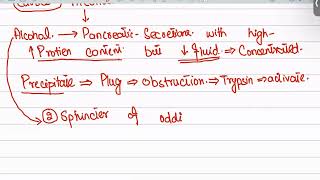 Chronic Pancreatitis from first aid step 1USMLEUrduHindi [upl. by Mientao]