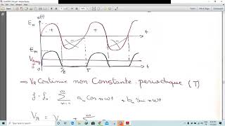 Chapitre 2 Cours circuit Jonction PN Darija partie 2 [upl. by Ahsas]