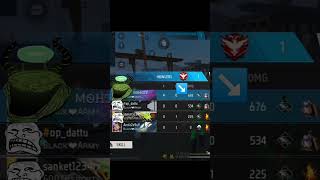 I Found The One Kill CHOR Friend shorts viralvideo freefire [upl. by Matuag]