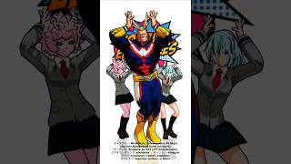 【My Hero Academia】 Sneakers  Mina Toru amp All Might [upl. by Agnimod]