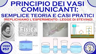 57  Principio dei vasi comunicanti Semplice teoria e casi pratici Con replica esperimento [upl. by Zetnas]