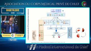 Pr A SALAH MANSOUR  Désescalade thérapeutiques [upl. by Dorreg]