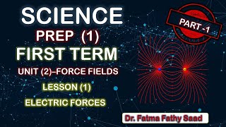 Prep 1ScienceUnit 2Lesson 1Part 1 [upl. by Pejsach]