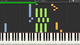 Ozzy Osbourne  Changes  Piano tutorial and cover Sheets  MIDI [upl. by Stauder]