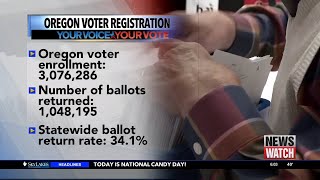 Voter registrations and ballot return rates Southern Oregon counties by the numbers [upl. by Melmon457]