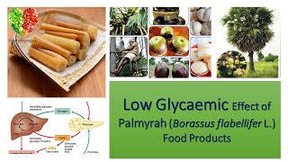 Hypoglycemic Effect of Palmyrah Borassus flabellifer L Food Products  FM [upl. by Lyris223]