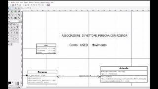 La programmazione ad oggetti9 c e lassociazione tra classi [upl. by Opiuuk192]