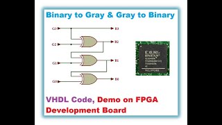 Binary To Gray Code VHDL Code [upl. by Oirram]