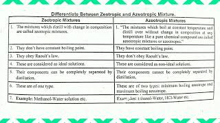 zeotropic vs azeotropic mixture chemistrybymeenumughal [upl. by Yand118]