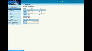 VSOL GPON OLT With How to Configuration of Vlan [upl. by Petie141]