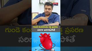 Restoring Blood Flow to the Heart A Guide l Dr Srinivas Samavedam shorts MedPlusONETV [upl. by Ierdna]