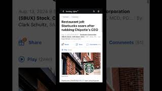 Chipotle Stock down 75 after CEO was stolen by Starbucks [upl. by Zemaj49]