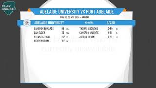 Adelaide University v Port Adelaide [upl. by Hasan]