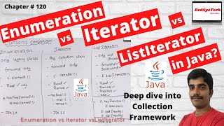 120 Enumeration vs Iterator vs ListIterator in Java  iterator vs listiterator  Java  RedSysTech [upl. by Hailey353]