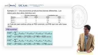 Macroeconomía I  T2 Las variables macroeconómicas  Fernando Torrejón [upl. by Laurentium297]