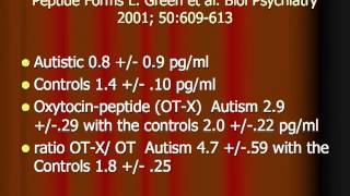 Treating Autism with Oxytocin [upl. by Spark]