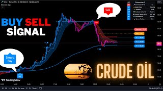 🔴Live WTI amp Brent Crude Oil 5 Minute BuySell SignalsTrading SignalsScalping StrategyDiamond Algo [upl. by Loziram595]