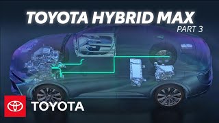 How Does Hybrid MAX Work  Electrified Powertrains Part 3  Toyota [upl. by Iams140]