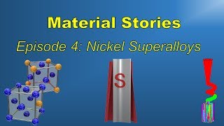 The Story of Nickel Superalloys Saving the World in a Different Way [upl. by Allecnirp]