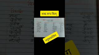 शब्द रूप किम्क्या कौननपुंसकलिंग संस्कृतShabd roop Sanskrit Kim Shabd sanskritigyan education [upl. by Aiello471]