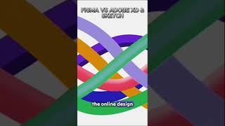 FIGMA VS ADOBE XD amp SKETCH 2023 The best [upl. by Ducan802]