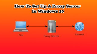 How To Set Up A Proxy Server In Windows 10 [upl. by Adnarim519]