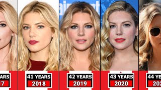 Katheryn Winnick from 2005 to 2024 [upl. by Aseeram]