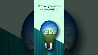 Beko EnergySpin beko [upl. by Gawlas]