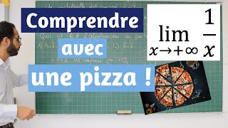 Comprendre la notion de limite avec une pizza [upl. by Dedra]