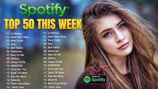 Best Spotify Playlist 2022  Top 50 Hot This Week 🥑 New Song 2022 [upl. by Hyman]