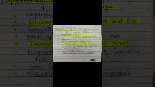 Diphylobothrum latum  MCQS FCPS preparation Raffiullah Fcps Part 1 [upl. by Wavell]