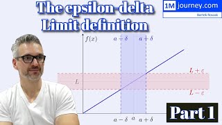 Explaining the epsilon delta limit definition  Part 1 [upl. by Ydner833]