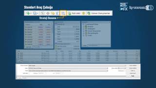 İş Yatırım TradeMaster FX  Meta Araç Çubukları [upl. by Asamot673]