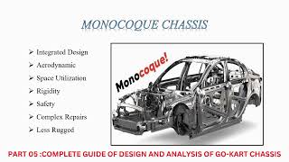 What is a Monocoque Chassis Definition amp Uses Explained  Vehicle Design Basics [upl. by Mandelbaum]