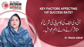 Key Factors Affecting IVF Success Rate IVF  Part 4 [upl. by Ainimreh247]